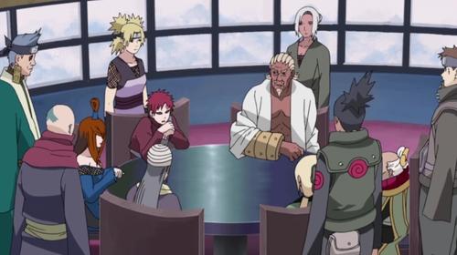 La decisión de los 5 Kages