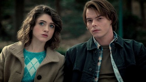 Will, el Sabio